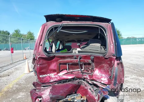 2003 GMC Envoy Xl Sle from USA, damaged, VIN 1GKES16S136243451